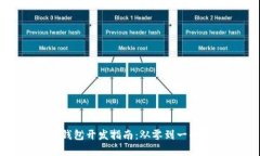 数字货币钱包开发指南：从零到一的全面解析