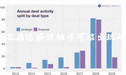 在探讨ETH空投举报的相关话题前，首先需要理解什么是ETH空投，以及在这些活动中可能出现的欺诈行为。以下是关于“ETH空投举报地址”的、关键词以及内容大纲。

如何举报ETH空投欺诈行为？全面指导与举报地址