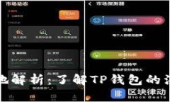 TP钱包注册地解析：了解
