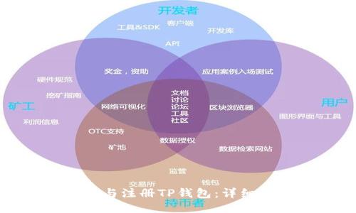 如何下载与注册TP钱包：详细视频教程