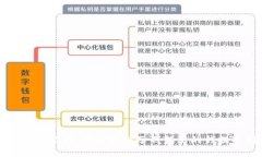 电子钱包取款指南：轻松