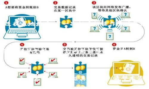 biao ti/biao tiTP钱包提币最低提取额度详解/biao ti

TP钱包, 提币, 最低提取额度, 加密货币/guanjianci

### 内容主体大纲

1. **TP钱包概述**
   - 什么是TP钱包
   - TP钱包的功能及特点

2. **提币基本概念**
   - 提币的定义
   - 提币的必要性

3. **TP钱包的提币规则**
   - 提币的最低额度
   - 不同币种的提币条件

4. **影响提币额度的因素**
   - 网络拥堵情况
   - 交易所政策的变化

5. **如何进行TP钱包提币**
   - 提币步骤详解
   - 注意事项及常见问题

6. **用户反馈与使用体验**
   - 用户对TP钱包的评价
   - 常见问题和解决方案

7. **总结与建议**
   - 提币的最佳实践
   - 对于新手用户的建议

---

### TP钱包概述

#### 什么是TP钱包
TP钱包，一款专为加密货币用户设计的数字钱包，支持多种数字资产存储、管理与交易。它不仅提供简单直观的用户界面，还具备高安全性和高效能的特点，使得用户能够轻松管理自己的数字货币。

#### TP钱包的功能及特点
TP钱包不仅支持加密货币的存储与交易，还提供诸如DApp接入、多链支持以及数字资产的管理工具等创新功能，满足用户不同的需求。安全性上，TP钱包采用了多重加密技术，有效保护了用户的资产安全。

---

### 提币基本概念

#### 提币的定义
提币是指将数字资产从钱包转移到交易所或其他钱包的过程。这是数字资产流动性的一部分，允许用户在需要时方便地使用其持有的资产。

#### 提币的必要性
对于持有加密货币的投资者而言，提币是实现资产价值的重要环节。用户可能因多种原因选择提币，例如希望在交易所进行交易、转账给他人或将资产转移到其他钱包以增加安全性。

---

### TP钱包的提币规则

#### 提币的最低额度
不同的数字钱包和交易所对提币的最低额度有不同的规定。通常情况下，TP钱包的提币最低额度与用户所提取的币种有关。例如，比特币和以太坊等主流币种的提币最低额度可能会相对较高，而一些小型币种的提币额度则会较低。

#### 不同币种的提币条件
不同币种有不同的网络手续费和处理时间，用户在提币时需要注意这些条件。通常主流币的提币时间较短，而某些小币种可能需要更长时间确认。了解这些信息将有助于用户更好地计划他们的提币操作。

---

### 影响提币额度的因素

#### 网络拥堵情况
在某些时期，如果网络拥堵，会导致提币的速度减慢，甚至影响提币额度。建议用户在网络较为空闲的时段进行提币，以避免不必要的延误。

#### 交易所政策的变化
各个交易所对于提币的政策可能随时发生变化，包括最低提币额度、手续费等。用户需要关注相关公告，以确保自己的提币操作不受影响。

---

### 如何进行TP钱包提币

#### 提币步骤详解
提币的步骤通常包括以下几个步骤：登录TP钱包，选择要提取的币种，输入提币地址和提币金额，然后确认交易。这些步骤虽然简单，但每一步都需仔细核对，以确保不会出现错误。

#### 注意事项及常见问题
用户在提币时应注意以下几点：确保提币地址的准确性，检查提币额度和手续费，以及选择合适的网络等。如果发生任何问题，应及时联系客服进行解决。

---

### 用户反馈与使用体验

#### 用户对TP钱包的评价
TP钱包由于其用户友好的界面和丰厚的功能受到了广大用户的好评。多数用户表示，TP钱包在提币响应速度和操作简便性方面表现突出。

#### 常见问题和解决方案
一些用户在使用TP钱包时可能会遇到提币失败、地址错误等问题。解决这些问题的方法通常是仔细检查操作流程或联系客服获得帮助。

---

### 总结与建议

#### 提币的最佳实践
用户在进行提币时应尽量选择在网络不繁忙的时段，确保提币地址的准确性，并注意网络手续费，以保障自己的资产安全和顺利提币。

#### 对于新手用户的建议
对于刚接触加密货币的新手用户，建议在进行任何交易之前先学习相关知识。了解提币规则、网络手续费、交易安全等信息是至关重要的。

---

### 七个相关问题讨论

#### 问题1：TP钱包支持哪些币种提币？
TP钱包支持哪些币种提币？
TP钱包一般支持主流的数字货币，如比特币、以太坊、瑞波币等，同时也包括一些小型的代币。用户在选择提币时，可以查看钱包内提供的币种列表，以确定可提币的选项。

#### 问题2：如何确保提币的安全性？
如何确保提币的安全性？
提币时保障安全性的方法包括：确保网络连接安全，使用硬件钱包存储私钥，定期更换密码，以及启用双因素认证等。这些措施能够有效降低被盗取的风险。

#### 问题3：TP钱包的提币费用是多少？
TP钱包的提币费用是多少？
TP钱包的提币费用因币种而异，通常钱包在用户进行提币时会自动显示相关费用。了解不同币种的提币费用有助于用户预估交易成本。

#### 问题4：提币需要多长时间？
提币需要多长时间？
提币的时间主要取决于所提币种的网络情况和交易所的处理速度。一般来说，主流币如比特币和以太坊的提币时间较快，而一些小币种则可能需要更长的确认时间。用户可以在钱包内查看提币状态。

#### 问题5：提币失败有哪些常见原因？
提币失败有哪些常见原因？
提币过程中可能遇到的失败原因包括：提币地址输入错误、金额低于最低提取额度、钱包余额不足、网络拥堵等。如果发生提币失败，用户应根据提示信息进行排查。

#### 问题6：如何更改提币地址？
如何更改提币地址？
用户可以在TP钱包的设置中，找到钱包地址管理，输入新的提币地址后保存即可。但需注意，更改提币地址后，下一次提币的操作需确保使用新的地址。

#### 问题7：TP钱包的客户支持如何联系？
TP钱包的客户支持如何联系？
用户在使用TP钱包时，若遇到问题可通过钱包内的帮助中心联系客户支持。通常会提供在线咨询、邮件支持及常见问题解答的功能。

---

随着加密货币的逐步普及，TP钱包的使用也越来越广泛。了解提币的相关知识，对于每一位加密货币用户而言都是极其重要的。希望本篇文章能够为新手用户提供实用的帮助。