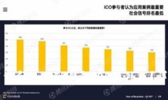 如何下载和使用TP钱包iO