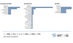区块链币与钱包交易指南