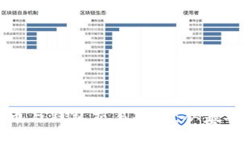 区块链币与钱包交易指南：从基础到实践