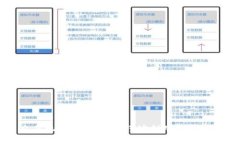 狗狗币交易机制详解：如