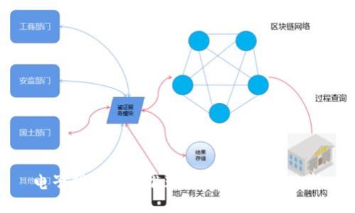 电子钱包软件推荐：2023年最佳选择