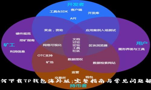 如何下载TP钱包海外版：完整指南与常见问题解答