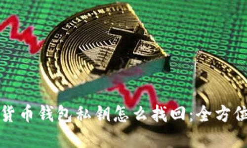 数字货币钱包私钥怎么找回：全方位指南