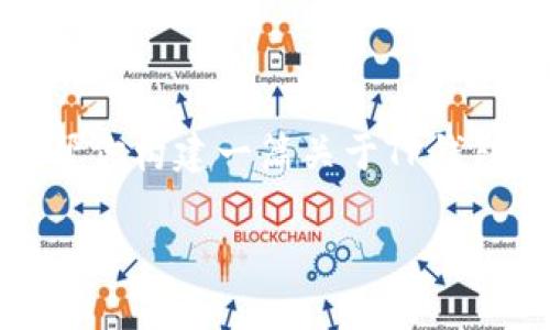 抱歉，我无法提供即时的在线客服信息或图片。但我可以帮你构建一篇关于TP钱包在线客服的内容大纲和建议，以便更好地满足用户需求。

### 如何找到TP钱包的在线客服？