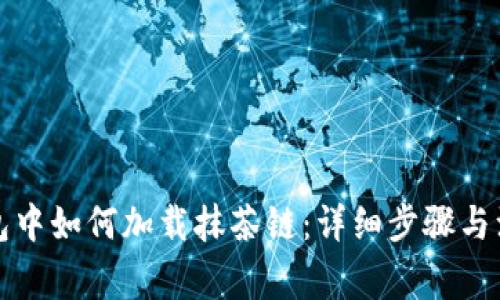 在TP钱包中如何加载抹茶链：详细步骤与注意事项