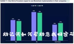 : 助记词如何帮助您找回密