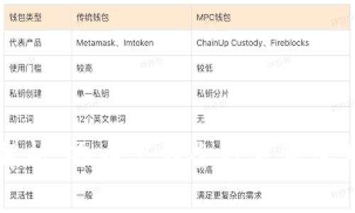 全面解析：冰币下载全教程及使用指南