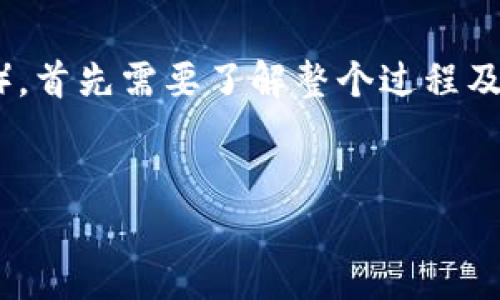 要将欧易（OKEx）平台上的资金转移到TP钱包或币安（Binance），首先需要了解整个过程及其注意事项。下面是一个详细的内容大纲以及回答的相关问题。

### 
如何将资金从欧易转账到TP钱包或币安?