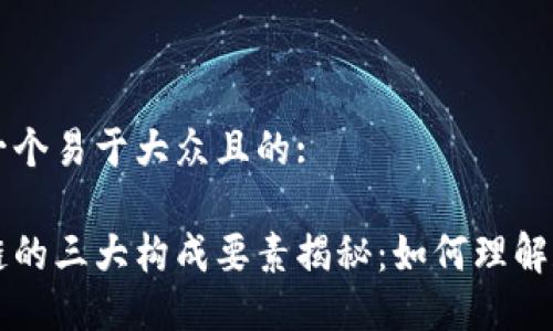 思考一个易于大众且的:

区块链的三大构成要素揭秘：如何理解和应用