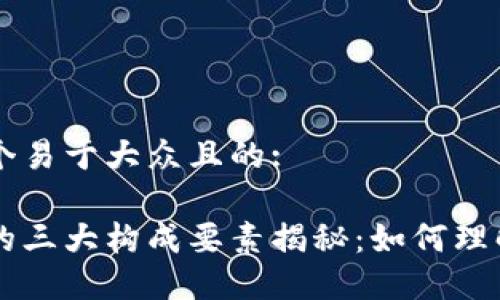 思考一个易于大众且的:

区块链的三大构成要素揭秘：如何理解和应用