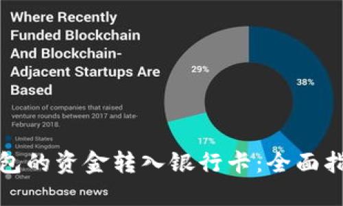 如何将数字钱包的资金转入银行卡：全面指南与实用技巧
