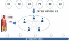 TP钱包跨链转账操作指南：