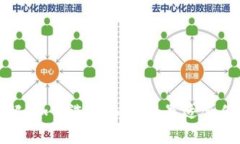 数字货币钱包详解：如何