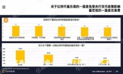 如何将狗狗币安全放入T