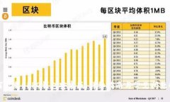 如何下载OPPO钱包安卓版：