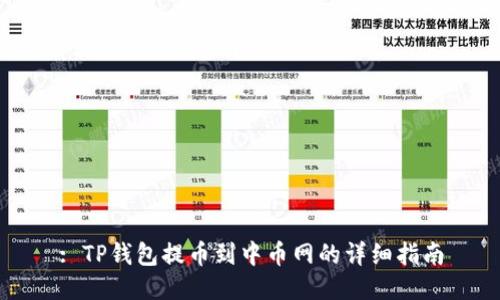: TP钱包提币到中币网的详细指南