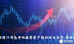 如何将TP钱包中的数字资产