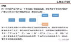 区块链钱包合约通道详解