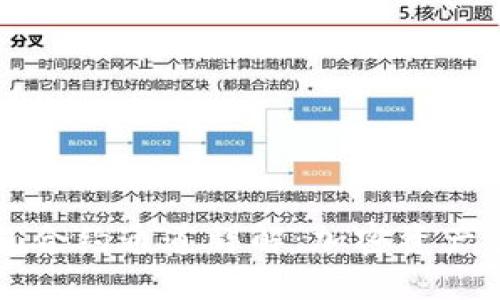 区块链钱包合约通道详解：加密资产管理的未来
