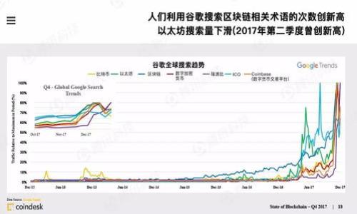冷钱包（Cold Wallet）是指一种加密货币存储方式，用于将加密资产安全地存放在离线状态下。这种钱包不是通过互联网进行连接，因此被认为是在保护数字资产时较为安全的选项。冷钱包通常用于长期储存，大多数人会选择数字货币的热钱包（Hot Wallet）用于日常交易，而将大部分资产保存在冷钱包中以防范黑客攻击和数据泄露。

### 冷钱包的类型

1. **硬件钱包**：使用专门的硬件设备来存储私钥，如Ledger、Trezor等。这种方式结合了便携性和安全性。
2. **纸钱包**：将私钥和公钥以二维码的形式打印在纸上，存放于安全的地方。这种方式成本低但安全性依赖于纸张的保管。

### 冷钱包的优点

- **安全性高**：冷钱包不与互联网连接，降低了被黑客攻击的风险。
- **长期存储**：适合对加密资产的长期投资者。
- **使用便捷**：硬件钱包通常配备用户友好的界面，使得操作相对简单。

### 冷钱包的缺点

- **初始投资成本**：硬件钱包需要购买，初始投资成本较高。
- **不适合频繁交易**：如果频繁交易，使用冷钱包可能导致不便。

### 如何使用冷钱包

1. 选择一种冷钱包类型。
2. 按照说明书设置并生成私钥和公钥。
3. 将加密资产转入冷钱包地址。
4. 妥善保管冷钱包设备或纸张，以确保安全。

### 相关问题

1. **冷钱包与热钱包有什么区别？**
2. **如何选择合适的冷钱包？**
3. **冷钱包安全吗？**
4. **冷钱包的使用寿命是多长？**
5. **如何恢复丢失的冷钱包？**
6. **冷钱包支持哪些加密货币？**
7. **如何确保冷钱包在长期存储中的可靠性？**

如果您需要更详细的介绍，非常欢迎进一步讨论某个特定问题。