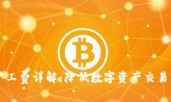 TP钱包HT旷工费详解：降低