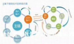 区块链电子钱包价格表及
