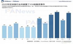 区块链钱包无法使用的原