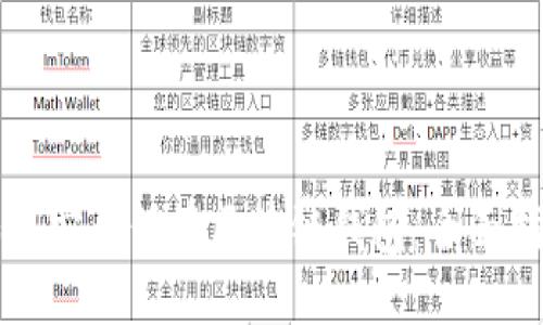 如何安全保管区块链钱包：全面指南