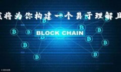 为了帮助你更好地理解和