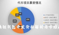 区块链钱包开发价格解析