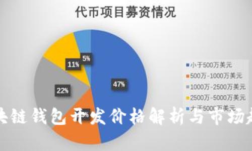 区块链钱包开发价格解析与市场趋势