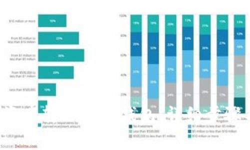 如何将FIL资产转移到TP钱包：详细步骤与注意事项