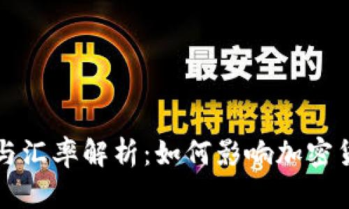 TP钱包价格与汇率解析：如何影响加密货币投资决策