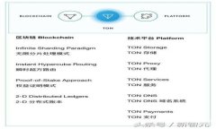 TP钱包苹果官网下载安装指