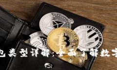 加密数字货币钱包类型详