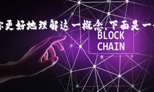 关于“TP钱包公链”的信息比较有限，可能是由于其比较新或不太知名。为了帮助你更好地理解这一概念，下面是一个、相关关键词和大纲的示例。这个内容围绕TP钱包的功能、特色和潜在应用展开。

  
TP钱包公链：数字资产管理的新选择