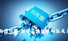 区块链架构图详解：理解