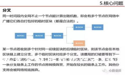 如何将OK钱包资金转出到银行卡：详细步骤与指南