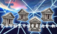 2023年加密货币市场总市值