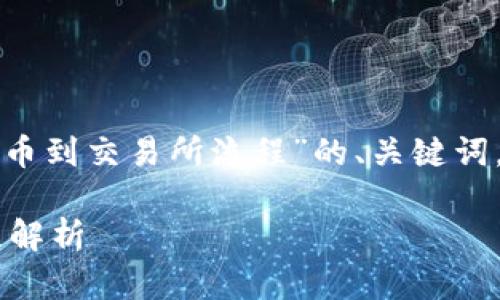好的，以下是一个围绕“TP钱包提U币到交易所流程”的、关键词，以及内容大纲和相关问题的提纲。

TP钱包提U币到交易所的详细流程解析