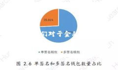 关于“koo钱包下载不用没关系吧”这一问题，涉