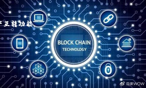   全面解析数字货币钱包地址：安全性、类型及使用指南 / 

 guanjianci 数字货币钱包地址, 加密货币, 钱包类型, 钱包安全 /guanjianci 

## 内容主体大纲

1. **引言**
   - 数字货币的兴起
   - 钱包地址的基本概念

2. **数字货币钱包地址的类型**
   - 2.1 公钥与私钥的定义
   - 2.2 不同的数字货币钱包类型
     - 热钱包
     - 冷钱包
     - 硬件钱包
   - 2.3 单地址与多地址钱包

3. **如何生成数字货币钱包地址**
   - 3.1 生成公钥和私钥
   - 3.2 钱包软件与服务
   - 3.3 示例：如何创建一个比特币地址

4. **数字货币钱包地址的安全性**
   - 4.1 安全存储私钥的重要性
   - 4.2 防止网络攻击与钓鱼
   - 4.3 安全审计与更新

5. **使用数字货币钱包地址进行交易**
   - 5.1 如何发送与接收数字货币
   - 5.2 确认交易：区块链的重要性
   - 5.3 常见的转账错误及避免方式

6. **数字货币钱包地址的隐私问题**
   - 6.1 匿名性与伪匿名性
   - 6.2 如何保护隐私
   - 6.3 区块链透明性与其影响

7. **未来展望**
   - 7.1 数字货币钱包技术的发展
   - 7.2 法规与合规趋势

8. **结论**
   - 对数字货币钱包地址的理解与重要性

## 内容详细说明

### 引言

随着数字货币的快速发展，人们对加密货币的兴趣与日俱增。数字货币钱包作为用户与加密资产之间的桥梁，发挥着至关重要的角色。在这方面，“钱包地址”是一个重要的概念，且需要每个数字货币透彻。本文将全面解析数字货币钱包地址的种类、安全性、生成方式及使用指南。

### 1. 数字货币钱包地址的类型

#### 1.1 公钥与私钥的定义

在探讨钱包地址之前，我们需先理解公钥与私钥的概念。公钥是可以公开分享的地址，其他人通过公钥可以将数字货币转账到你这里。而私钥则是完全私密的，控制着你的数字资产，绝不能随意泄露。对于任何数字货币的交易，私钥的安全性至关重要。

#### 1.2 不同的数字货币钱包类型

- **热钱包**：热钱包是指一直连接到互联网的钱包，方便用户及时进行交易，但其安全性风险较高。
  
- **冷钱包**：冷钱包是指不连接到互联网的存储方式，通常更安全，适合长时间存储资产。
  
- **硬件钱包**：这是一种特殊的冷钱包，以硬件设备的形式存在，提供了安全的密钥存储方式。

#### 1.3 单地址与多地址钱包

对于钱包的构建，还可以分为单地址钱包和多地址钱包。单地址钱包仅拥有一个钱包地址，而多地址钱包则允许用户生成多个地址，这样可以更好地管理交易与隐私。

### 2. 如何生成数字货币钱包地址

#### 2.1 生成公钥和私钥

钱包地址的生成过程包括生成公私钥对。这通常通过特定的算法进行，如 elliptic curve cryptography (ECC)。用户在使用某些钱包应用程序时，程序将为用户自动处理这一过程。

#### 2.2 钱包软件与服务

用户可以选择不同的钱包软件或在线服务创建他们的数字货币钱包地址。重要的是确保选择信誉良好的服务，以免遭受诈骗。

#### 2.3 示例：如何创建一个比特币地址

以比特币为例，用户可以下载比特币钱包软件，按照指示生成新地址。生成后，用户会见到一个由数字和字母组成的字符串，这就是比特币地址。

### 3. 数字货币钱包地址的安全性

#### 3.1 安全存储私钥的重要性

私钥是数字资产安全的关键，用户必须妥善保管。建议使用密码管理器、硬件钱包等工具来提高安全性。

#### 3.2 防止网络攻击与钓鱼

用户必须警惕钓鱼攻击和恶意软件。使用双重认证、定期更改密码等方式可以增强账户安全。

#### 3.3 安全审计与更新

定期审查钱包的安全设置，及时更新软件以修补安全漏洞，以减少潜在风险。

### 4. 使用数字货币钱包地址进行交易

#### 4.1 如何发送与接收数字货币

发送和接收数字货币的过程极为简单，只需输入对方的钱包地址和要转账的金额，确认后便可完成交易。

#### 4.2 确认交易：区块链的重要性

区块链的机制确保所有交易都是透明且可追踪的。交易被确认后，即不可更改，因此需要确保地址的正确性。

#### 4.3 常见的转账错误及避免方式

转账过程中的常见错误包括输入错误的地址、未支付交易费用等，用户需要仔细核对信息。

### 5. 数字货币钱包地址的隐私问题

#### 5.1 匿名性与伪匿名性

虽然数字货币提供一定程度的隐私保护，但区块链是公开的，用户的交易记录可被追溯。

#### 5.2 如何保护隐私

使用不同地址进行不同交易、采用混币服务等方式可以有效提高隐私保护。

#### 5.3 区块链透明性与其影响

区块链的透明性虽然提升了安全性，但对于用户隐私也带来了挑战。用户需谨慎评估共享的信息。

### 6. 未来展望

#### 6.1 数字货币钱包技术的发展

随着技术进步，钱包领域也在不断演变。新型钱包，如多签名钱包、去中心化钱包等，提供了更为复杂的功能。

#### 6.2 法规与合规趋势

对于数字资产的监管政策正在全球范围内逐渐完善，这将对钱包的使用和安全性产生深远影响。

### 结论

理解数字货币钱包地址的各个方面，对于每位使用加密货币的用户都是至关重要的。无论是生成地址、保护私钥，还是进行交易，都需要用户认真对待，以确保数字资产的安全。

## 相关问题与详细解析

### 问题1：数字货币钱包是什么？

 h3 数字货币钱包是什么？ /h3 

数字货币钱包是用于存储、发送和接收加密货币的工具。在传统金融中，人们使用银行账户管理自己的资金，而在加密货币领域，数字钱包则扮演着类似的角色。它不仅能够存储数字货币，还支持查看账户余额与交易记录。

通过数字钱包，用户能够轻松进行交易，实际上它可以被视为用户的“数字资产银行”。钱包可以分为软件钱包和硬件钱包两大类。软件钱包通常安装在手机或计算机上，可以随时随地进行交易。而硬件钱包则是物理设备，被普遍认为更为安全，适合存储大量的数字资产。 

一旦用户创建了数字钱包，他们将获得一个唯一的钱包地址，即由一串字母和数字组成的字符串。这个地址是公开的，任何人都可以使用它向其发送数字货币。而钱包内的私钥则是用户对其资产的控制凭证，务必保持其安全。

### 问题2：数字货币钱包的类型有哪些？

 h3 数字货币钱包的类型有哪些？ /h3 

数字货币钱包的类型主要可以分为以下几类：

- **热钱包**：在线钱包，随时可以进行交易，方便用户使用，但由于一直连接到互联网，面临较高的安全风险。

- **冷钱包**：离线钱包，通常用于长期存储数字资产，具有更高的安全性。

- **硬件钱包**：这是一种特殊的冷钱包，安全性极高，通常以便携设备的形式存在。

- **软件钱包**：运行于电脑或移动设备上的应用，可分为桌面钱包和移动钱包，使用方便。

- **纸钱包**：将私钥和公钥打印出来保存，理论上相对安全，但使用不便。

不同类型的数字货币钱包适合不同的用户需求，用户需根据自己的情况和使用习惯选择合适的钱包类型。

### 问题3：如何生成一个安全的数字货币钱包地址？

 h3 如何生成一个安全的数字货币钱包地址？ /h3 

生成安全的数字货币钱包地址需要遵循以下步骤：

1. **选择可信的数字钱包软件或服务**：建议使用知名度高且收到良好评价的钱包软件。

2. **确保软件和设备安全**：定期更新软件和操作系统，以修复安全漏洞。使用防病毒软件和防火墙。

3. **生成公钥与私钥**：启动钱包软件后，按照提示生成公私钥对。确保私钥的安全存储。

4. **备份钱包信息**：备份助记词、私钥以及钱包文件，防止丢失。可将备份文件存储在USB驱动器或其他安全的地方。

5. **了解并使用加密技术**：如果条件允许，使用硬件钱包生成钱包地址，以提高安全性。

这些步骤将确保用户生成的数字货币钱包地址尽可能安全，从而有效保护资产。

### 问题4：数字货币交易的过程是怎样的？

 h3 数字货币交易的过程是怎样的？ /h3 

数字货币交易的过程是一个相对简单但关键的操作，步骤如下：

1. **选择数字货币钱包**：用户需要先通过钱包地址接收想要的数字货币。

2. **输入交易信息**：发送方需输入接收方钱包地址、转账金额及交易费用。务必确认输入的地址准确无误。

3. **确认交易**：发送方在确认所有信息无误后，需使用私钥进行签名。此步骤会生成交易的数字签名，确保交易的合法性。

4. **广播交易**：确认后，交易信息会被发送到区块链网络，节点会共同验证该交易是否合法。

5. **交易验证**：网络上的矿工会对交易进行打包，并添加到区块链中。此过程通常需要一定时间，根据网络的拥挤程度而有所不同。

6. **交易完成**：一旦交易被确认，接收方的账户将显示收到的资金。而发款方则可以在钱包内查看交易记录。

了解交易过程有助于用户更好地管理自己的加密资产，同时也能有效防止常见错误。

### 问题5：如何确保数字货币钱包的安全性？

 h3 如何确保数字货币钱包的安全性？ /h3 

确保数字货币钱包的安全性是每位持币者的重要任务，以下是一些有效的安全措施：

1. **使用强密码**：确保数字钱包的密码复杂且独特，避免使用生日或常见词语。

2. **启用双重认证**：若钱包支持此功能，务必启用双重认证，增加额外的安全层。

3. **定期更新软件**：使用的软件必须保持最新版本，以防止被攻击者利用已知漏洞。

4. **备份钱包文件与私钥**：定期备份钱包及其密钥信息，避免因设备丢失或损坏而造成资产损失。

5. **避免使用公共Wi-Fi**：在进行交易时，尽量避免使用公共网络，以降低遭受黑客攻击的风险。

6. **谨防钓鱼与恶意软件**：不随意点击陌生链接，确保钱包地址的准确性，防范钓鱼网站及恶意软件。

7. **冷存储数字资产**：对于长期不打算使用的资产，考虑将其转移至硬件钱包或闭合网络存储中，以增加安全性。

通过采取这些措施，用户可以显著提高钱包的安全性，保护自己的数字资产。

### 问题6：数字货币钱包地址的隐私保护策略有哪些？

 h3 数字货币钱包地址的隐私保护策略有哪些？ /h3 

虽然加密货币提供一定匿名性，但在区块链上进行交易会暴露出某些隐私信息。为了更好地保护隐私，用户可以采取以下策略：

1. **频繁更换钱包地址**：每次收到转账时，尽量使用不同的钱包地址，以混淆交易记录。

2. **使用混合服务**：混合器（Coin Mixer）可以将多笔交易混合，从而使得跟踪变得困难。

3. **对隐私友好的数字货币**：部分数字货币设计上更注重隐私保护（如Monero），如果隐私是重点考量，可以考虑使用此类币种。

4. **避免公开分享交易信息**：在社交媒体或公共平台上，尽量减少分享钱包地址或交易信息。

5. **使用VPN进行交易**：在使用公共网络进行数字货币交易时，使用虚拟专用网络（VPN）隐藏IP地址。

6. **科技手段增强隐私**：利用隐私链及相关技术，增加资产的隐私性。

实施这些措施将大大提升用户在数字货币交易中的隐私保护水平。

### 问题7：数字货币钱包的发展趋势是什么？

 h3 数字货币钱包的发展趋势是什么？ /h3 

随着数字货币行业的发展，数字钱包也在不断演变。未来的趋势主要包括以下几个方面：

1. **去中心化钱包的兴起**：越来越多的用户开始倾向于去中心化钱包，自主管理私钥，增强控制权。

2. **多签名钱包的普及**：多签名技术可以提供额外的安全层面，用户可能会在数字资产管理中采用多签名钱包。

3. **提升用户体验**：随着技术的进步，数字钱包将不断在用户界面和操作流畅度上，以吸引更多用户。

4. **跨链交易功能的发展**：用户对跨链交易技术的需求不断增长，未来钱包可能会支持更丰富的数字货币及资产互转功能。

5. **合规性**：随着全球对于加密货币监管政策的不断完善，钱包将需要增强合规性，以满足法律法规的要求。

6. **集成金融服务**：未来的钱包可能会集成更多金融服务，如借贷、资产管理等，以成为一站式金融解决方案。

这些发展趋势将塑造未来数字货币钱包的功能和使用场景，对用户的选择与策略产生深远影响。