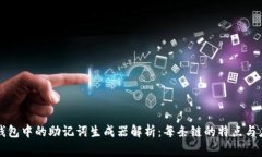 TP钱包中的助记词生成器解