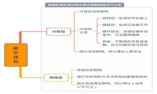 如何生成USDT ERC20地址：全面指南